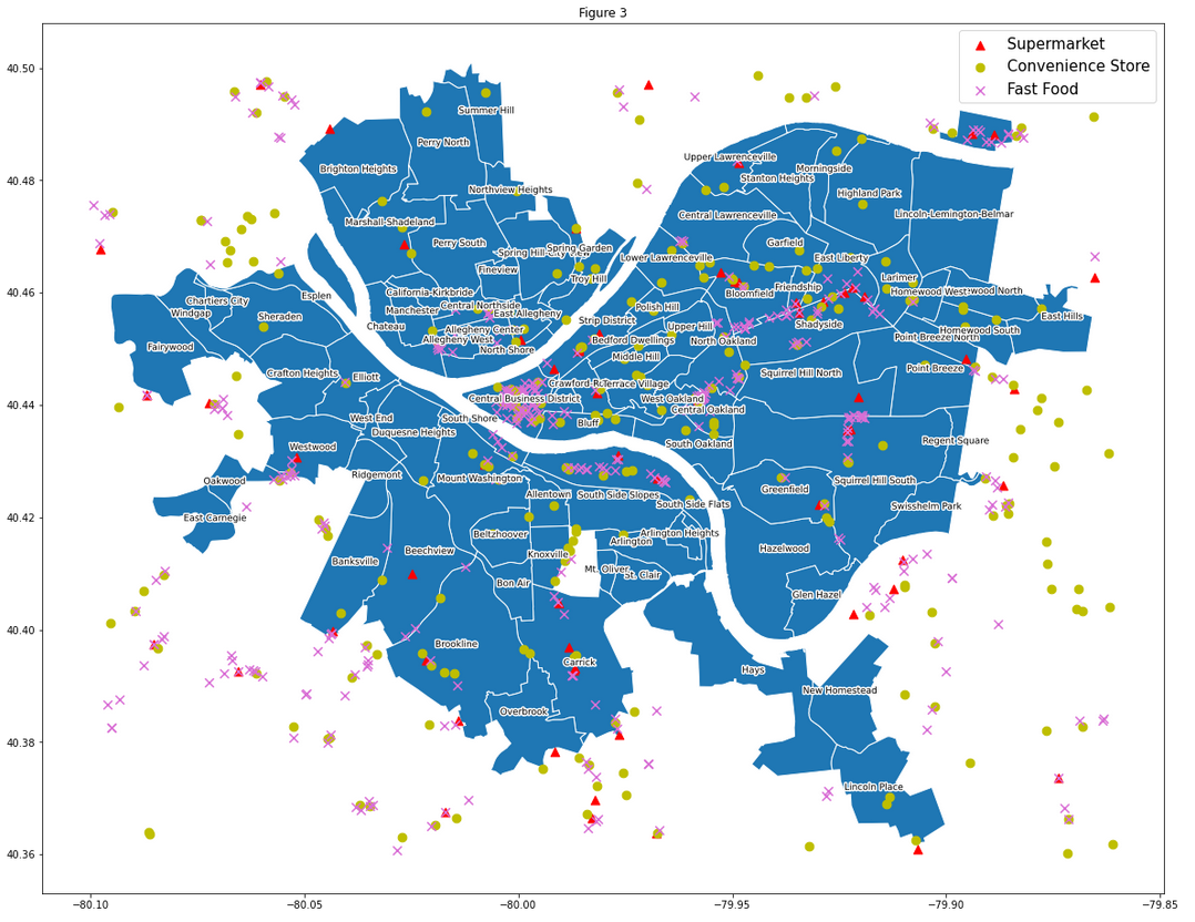 Map of Pittsburgh showing locations of fast food restaurants, convenience stores, and supermarkets