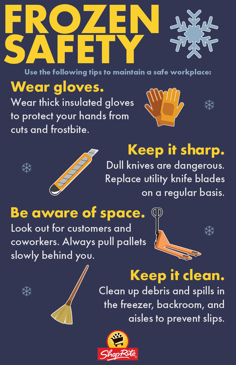 Poster with illustrations of various supermarket tools, highlighting the safety concerns of working in a Frozen Foods department